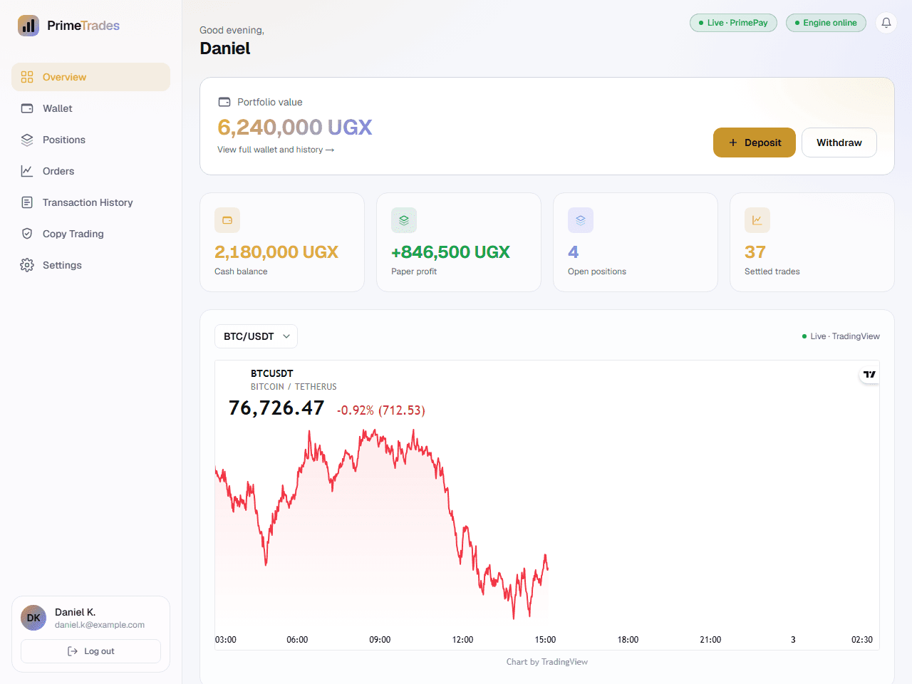 PrimeTrades trading dashboard